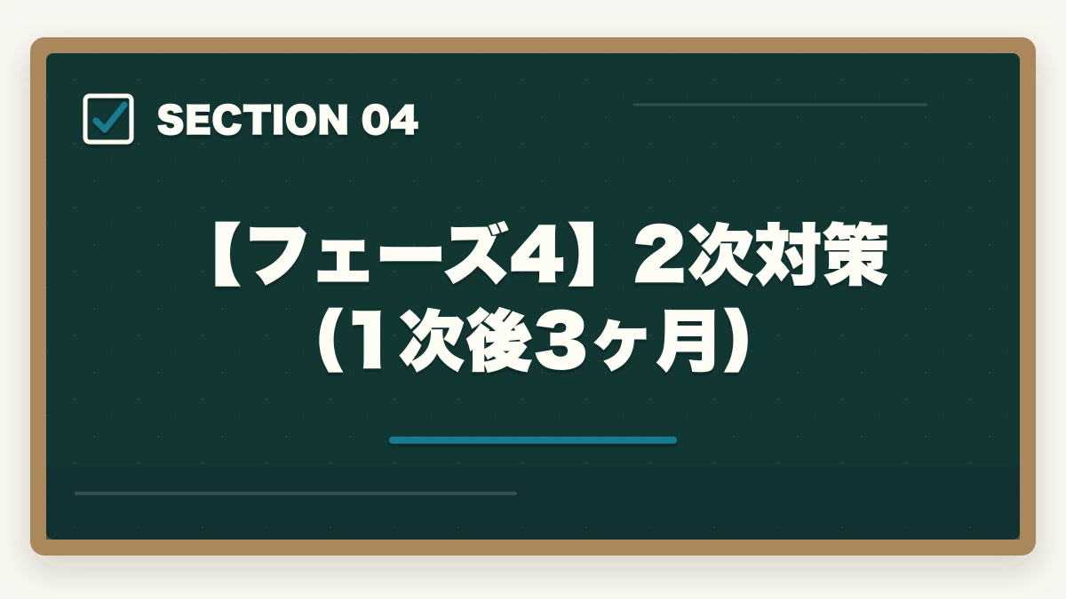 【フェーズ4】2次対策(1次後3ヶ月)|中小企業診断士合格までの55項目チェックリスト|申込みから2次試験まで完全ナビ【2026年版】の図解
