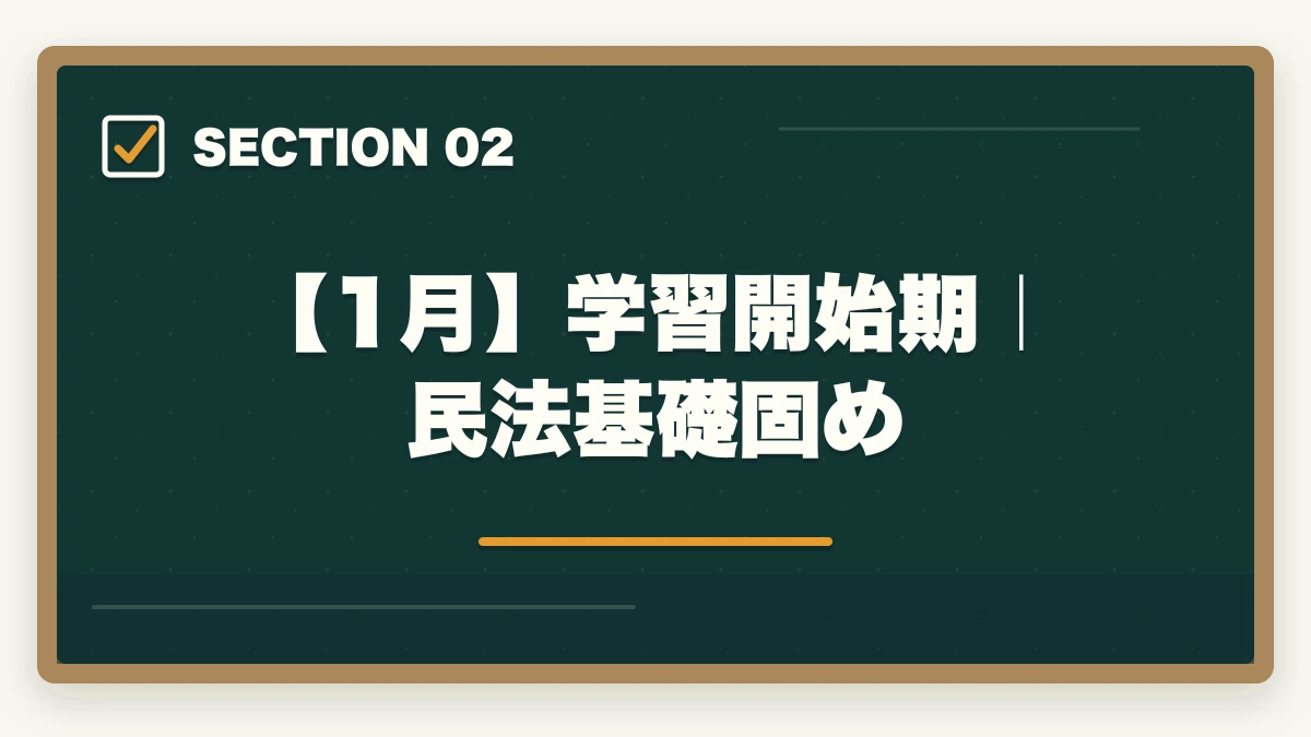 【1月】学習開始期｜民法基礎固め｜司法書士2026年合格スケジュール｜月別やることリスト・年間計画完全ガイドの図解