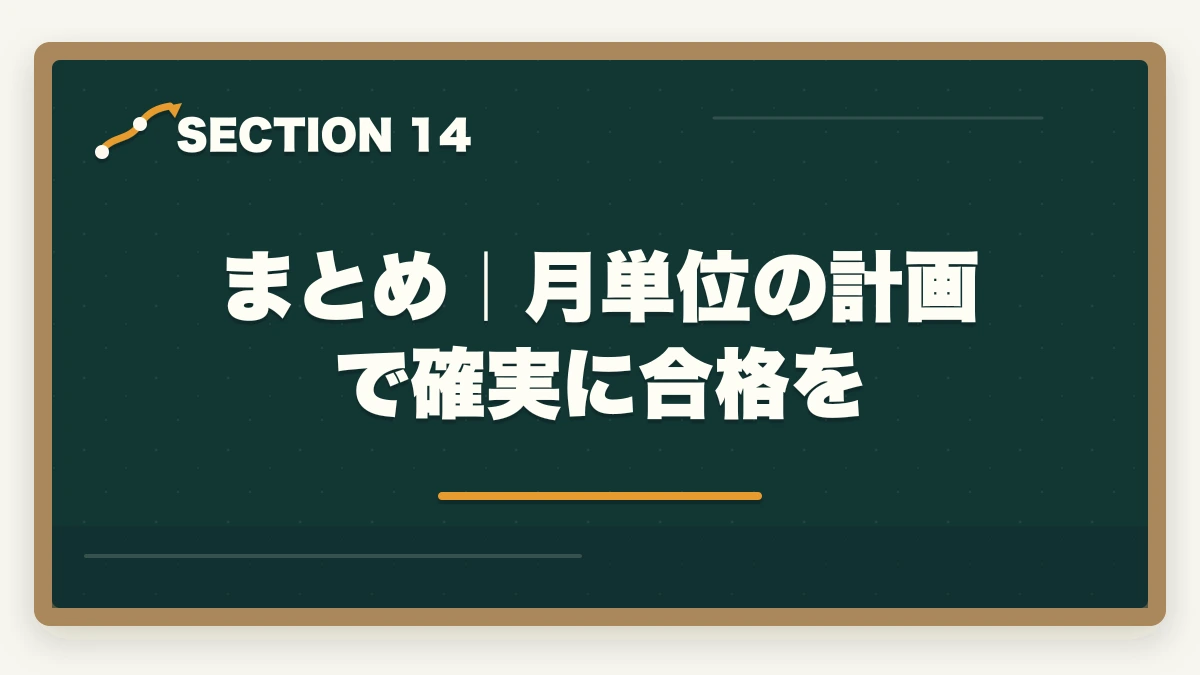 まとめ|月単位の計画で確実に合格を|中小企業診断士2026年合格スケジュール|1次8月・2次10月までの月別やることリストの図解