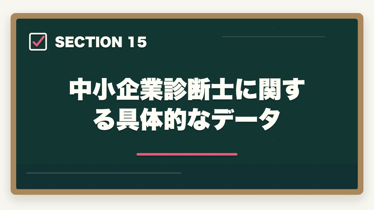 中小企業診断士に関する具体的なデータ|中小企業診断士2026年合格スケジュール|1次8月・2次10月までの月別やることリストの図解
