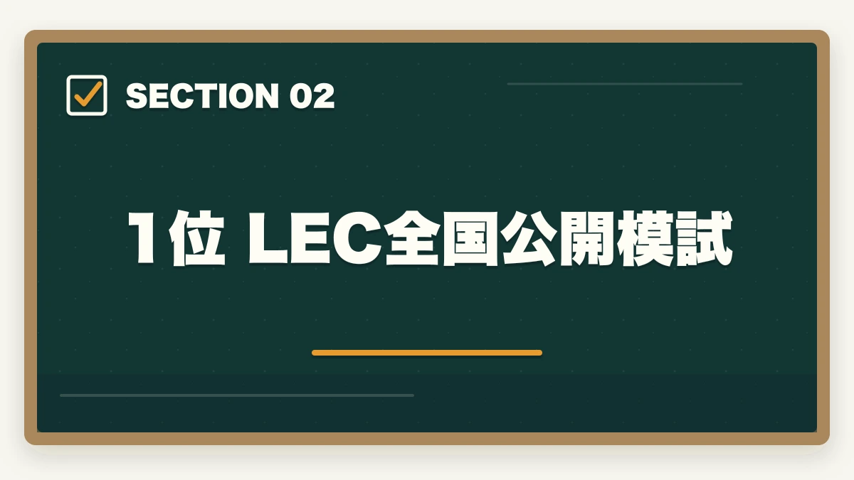 1位 LEC全国公開模試｜司法書士の模試おすすめランキング5選｜受けるべき時期と活用法を完全解説【2026年版】の図解