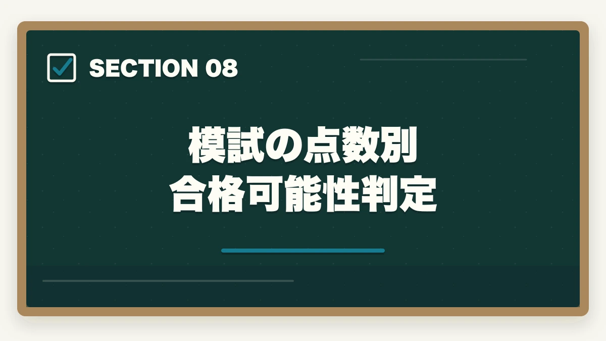 模試の点数別 合格可能性判定｜司法書士の模試おすすめランキング5選｜受けるべき時期と活用法を完全解説【2026年版】の図解