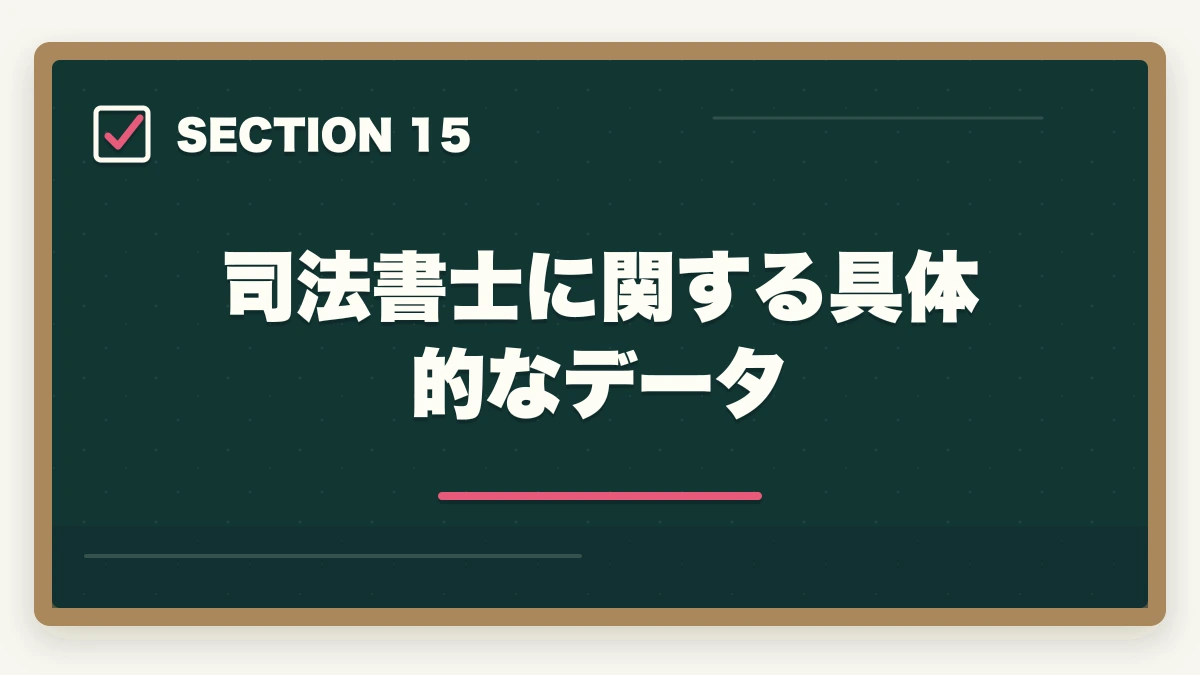 司法書士に関する具体的なデータ｜司法書士の模試おすすめランキング5選｜受けるべき時期と活用法を完全解説【2026年版】の図解