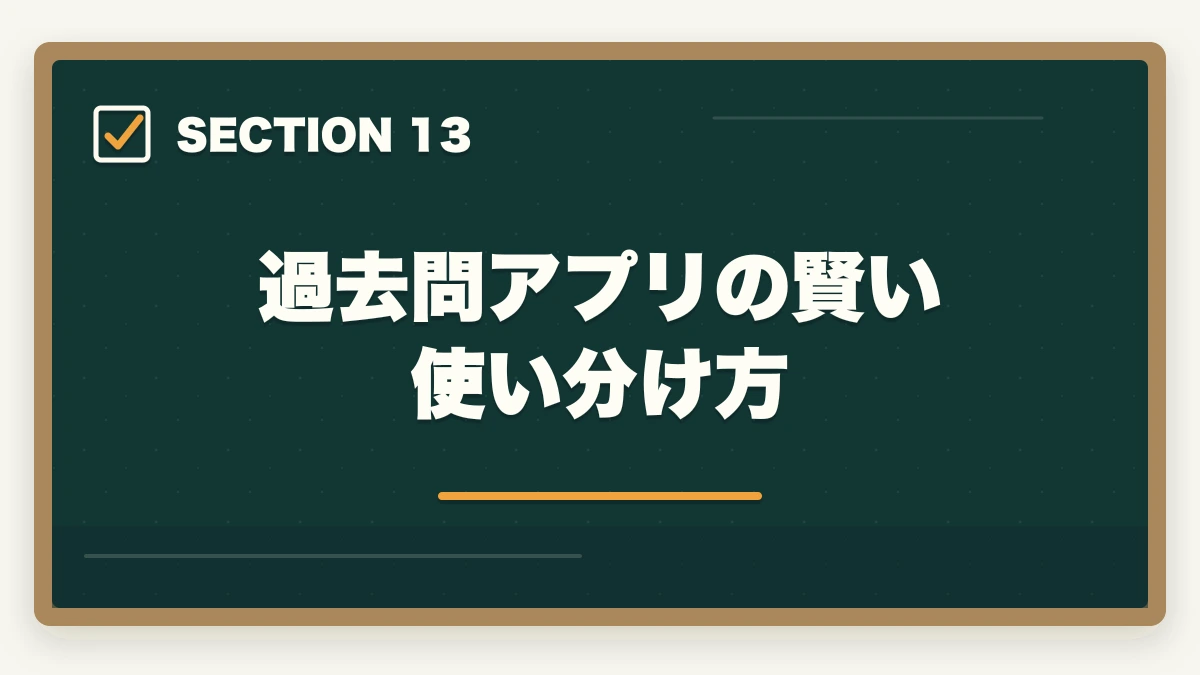 過去問アプリの賢い使い分け方|司法書士の過去問アプリおすすめ7選|無料・有料の隙間時間学習ツール完全比較【2026年版】の図解