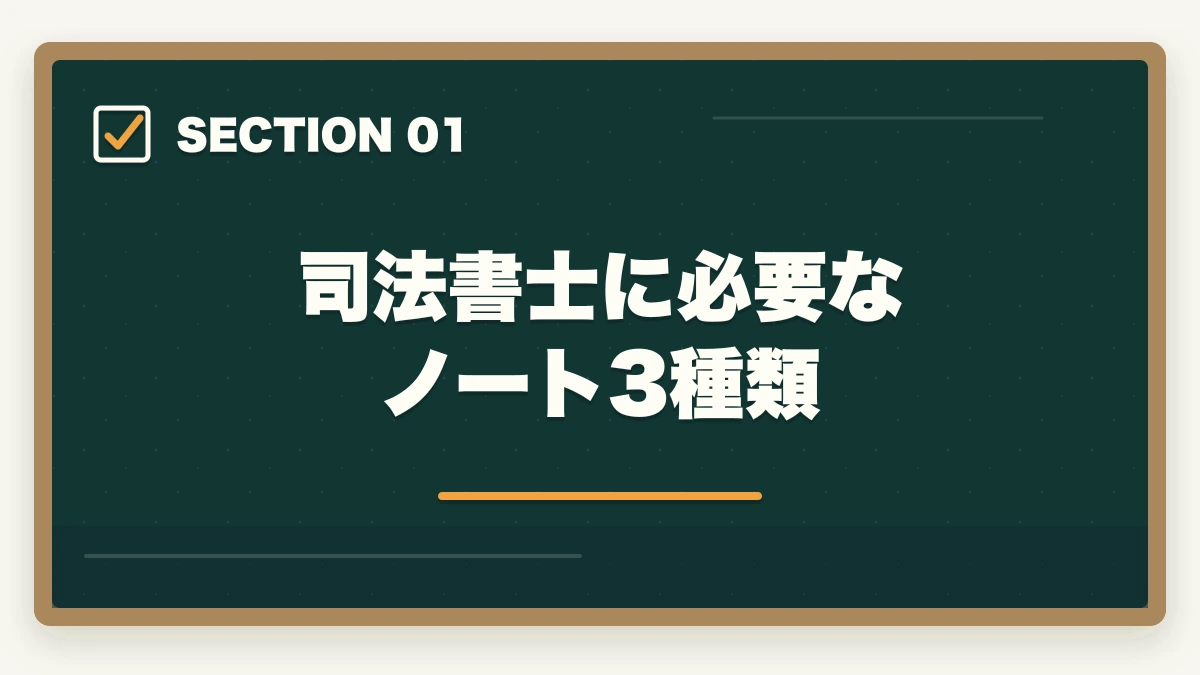 司法書士に必要なノート3種類|司法書士のノートの取り方完全ガイド|合格者が実践する記憶定着メソッド【2026年版】の図解
