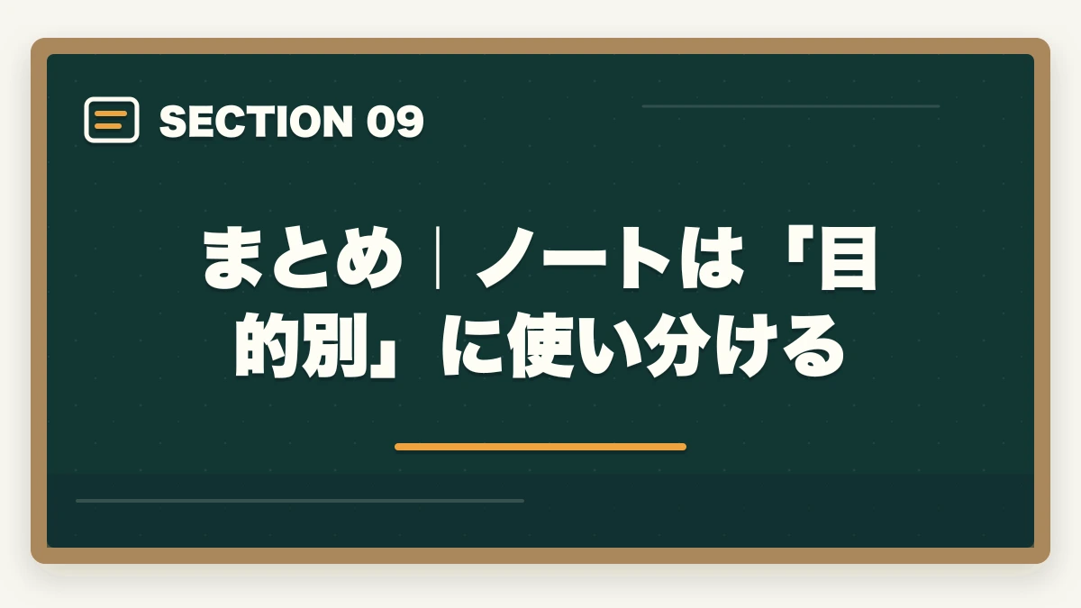 まとめ|ノートは「目的別」に使い分ける|司法書士のノートの取り方完全ガイド|合格者が実践する記憶定着メソッド【2026年版】の図解