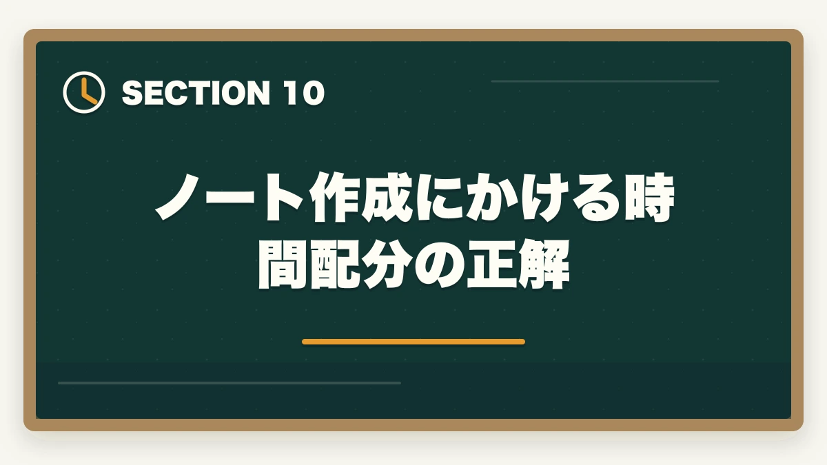 ノート作成にかける時間配分の正解|司法書士のノートの取り方完全ガイド|合格者が実践する記憶定着メソッド【2026年版】の図解