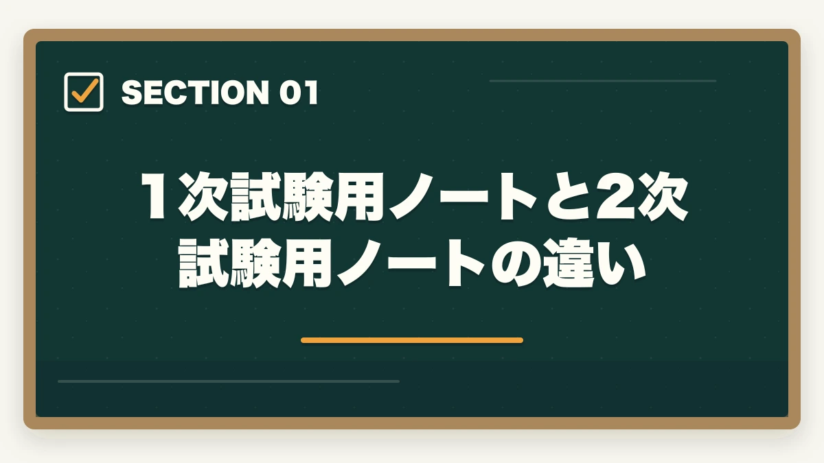 1次試験用ノートと2次試験用ノートの違い｜中小企業診断士のノートの取り方完全ガイド｜1次2次別の合格ノート術【2026年版】の図解