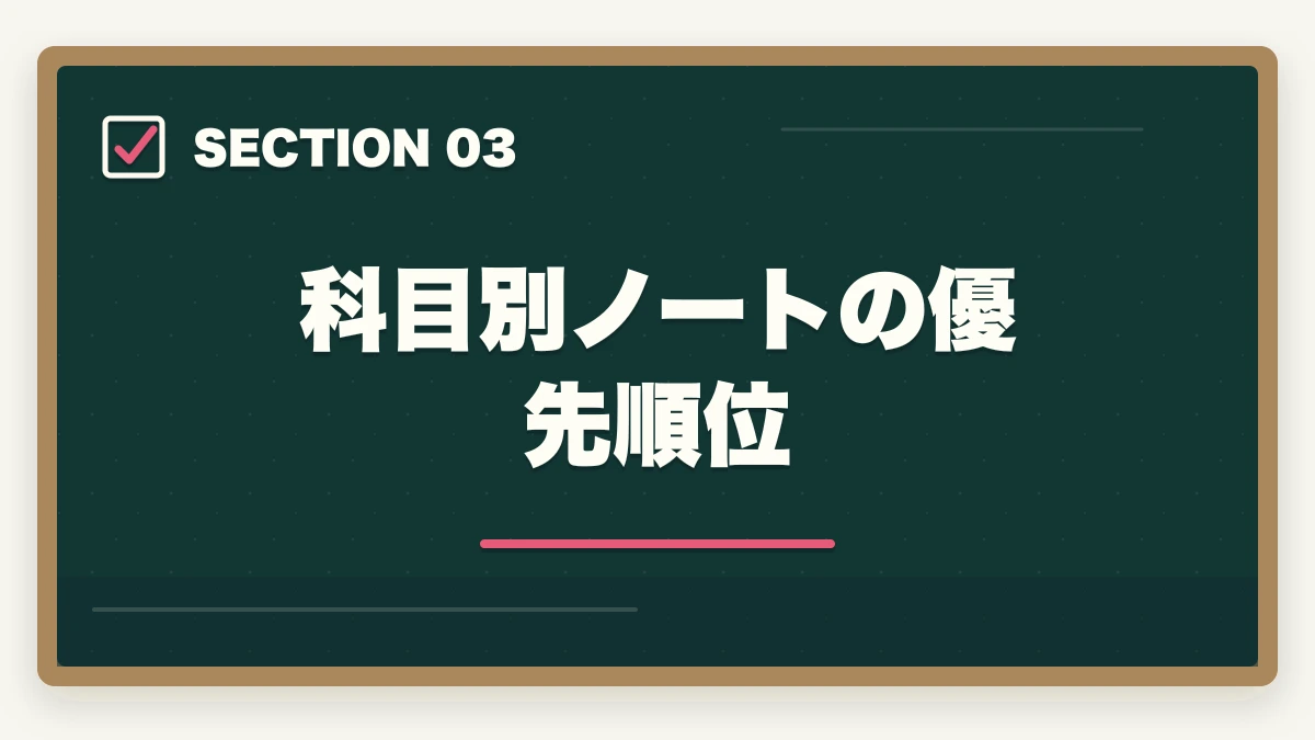 科目別ノートの優先順位｜中小企業診断士のノートの取り方完全ガイド｜1次2次別の合格ノート術【2026年版】の図解