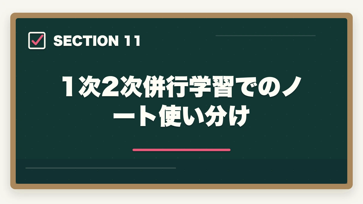 1次2次併行学習でのノート使い分け｜中小企業診断士のノートの取り方完全ガイド｜1次2次別の合格ノート術【2026年版】の図解