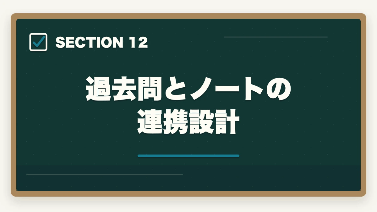 過去問とノートの連携設計｜中小企業診断士のノートの取り方完全ガイド｜1次2次別の合格ノート術【2026年版】の図解