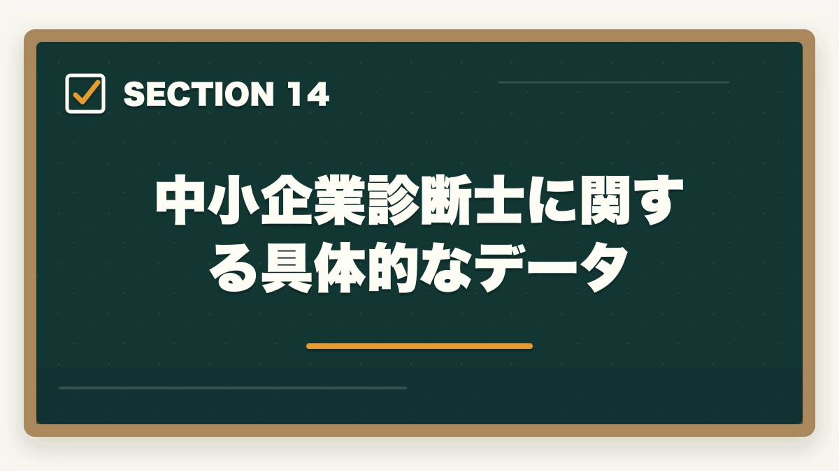 中小企業診断士に関する具体的なデータ｜中小企業診断士のノートの取り方完全ガイド｜1次2次別の合格ノート術【2026年版】の図解