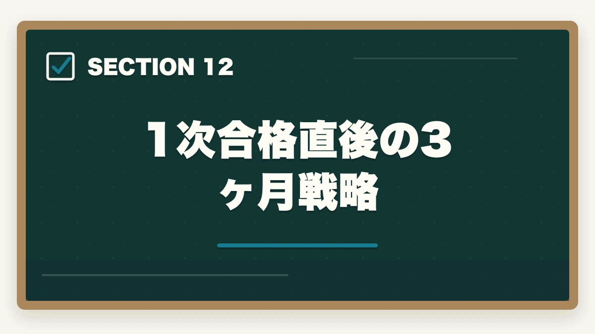 1次合格直後の3ヶ月戦略|中小企業診断士2次試験「ふぞろい」の使い方完全ガイド|合格者が実践する独学攻略法【2026年版】の図解