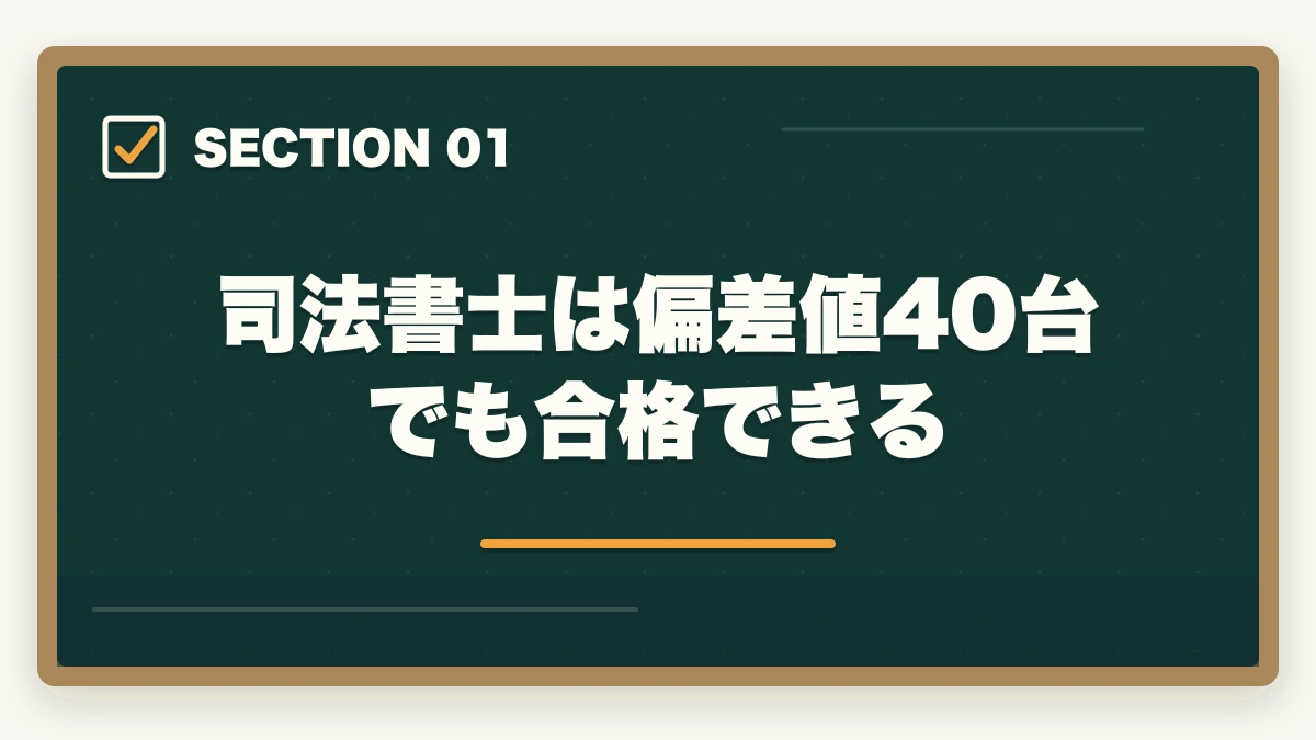 司法書士は偏差値40台でも合格できる｜司法書士を偏差値40台で合格するための効果的な勉強法と戦略の図解