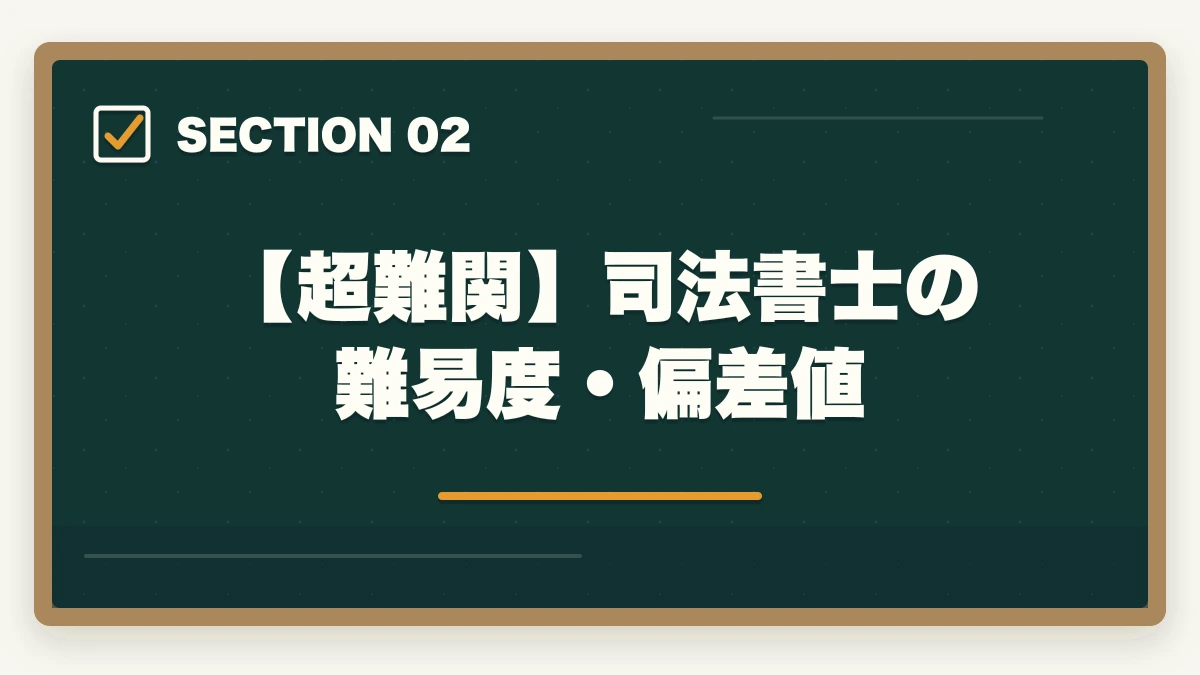 【超難関】司法書士の難易度・偏差値｜司法書士を偏差値40台で合格するための効果的な勉強法と戦略の図解