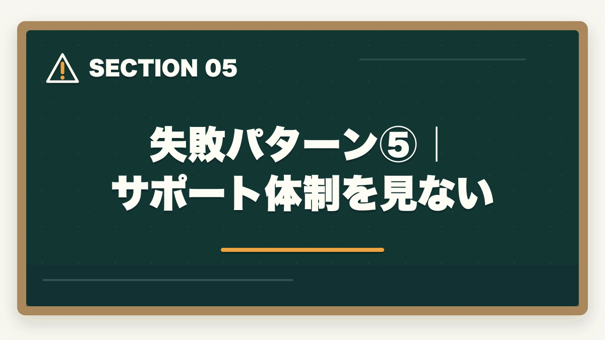 失敗パターン⑤｜サポート体制を見ない｜司法書士の通信講座で失敗する5つの落とし穴｜後悔しない選び方を完全解説【2026年版】の図解