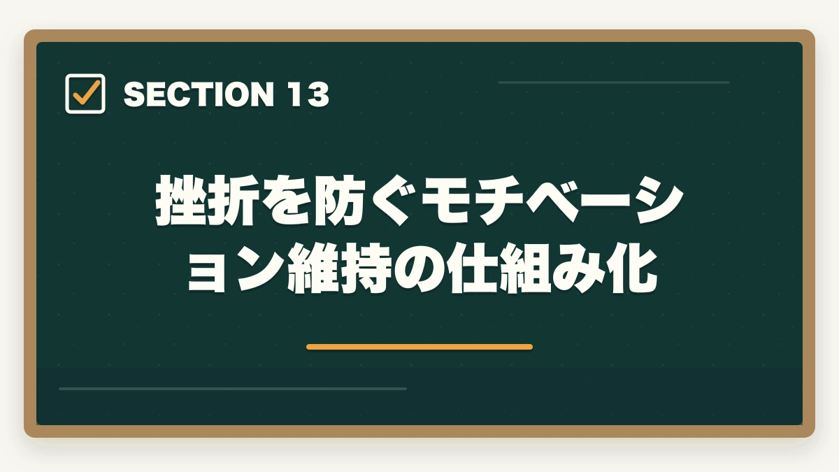 挫折を防ぐモチベーション維持の仕組み化|司法書士の記述式が書けない…合格者が実践する克服法と練習プラン【2026年版】の図解