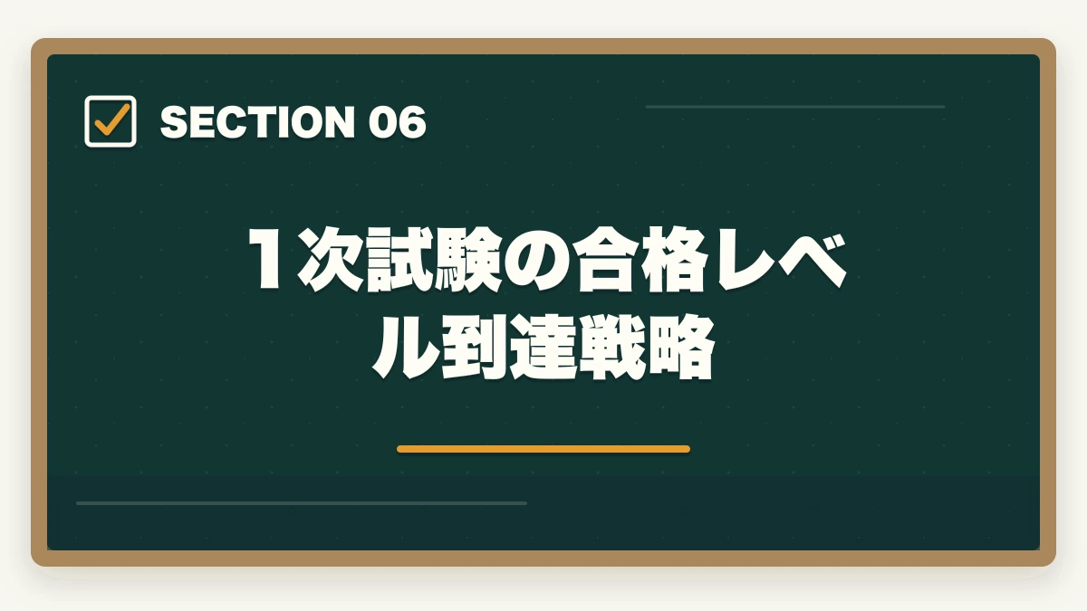 1次試験の合格レベル到達戦略｜中小企業診断士1次試験の科目別暗記法｜7科目を効率的に攻略する完全マニュアル【2026年版】の図解