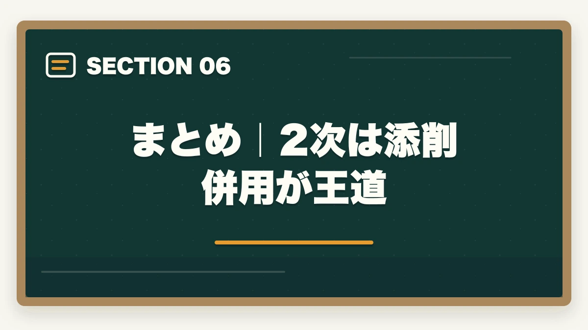 まとめ｜2次は添削併用が王道｜中小企業診断士2次試験の答練・添削サービスおすすめ5選｜独学では限界を超える戦略【2026年版】の図解