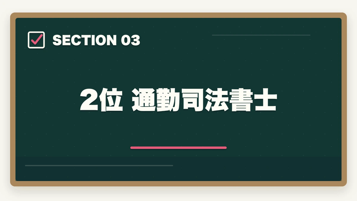 2位 通勤司法書士|司法書士の通信講座 安いランキング7選|10万円以下で合格を狙う完全比較【2026年版】の図解