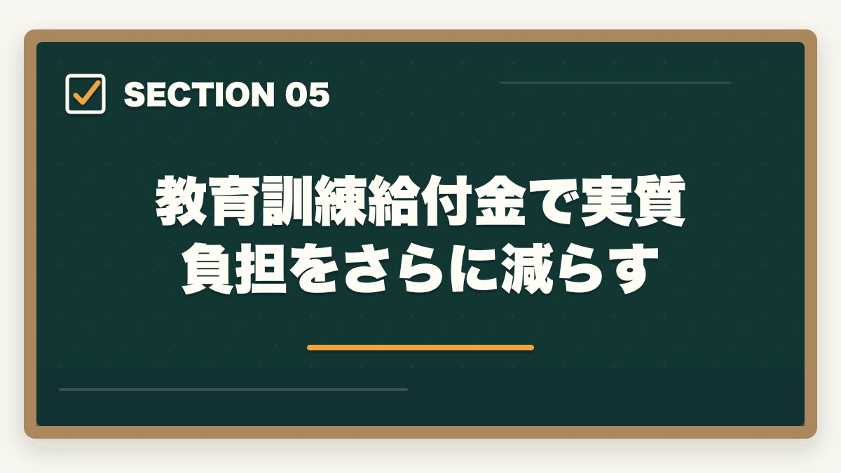 教育訓練給付金で実質負担をさらに減らす|司法書士の通信講座 安いランキング7選|10万円以下で合格を狙う完全比較【2026年版】の図解