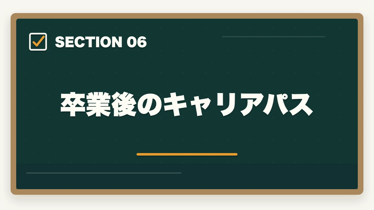 卒業後のキャリアパス|司法書士の通信講座 大学生におすすめ5選|在学中合格で就活有利【2026年版】の図解