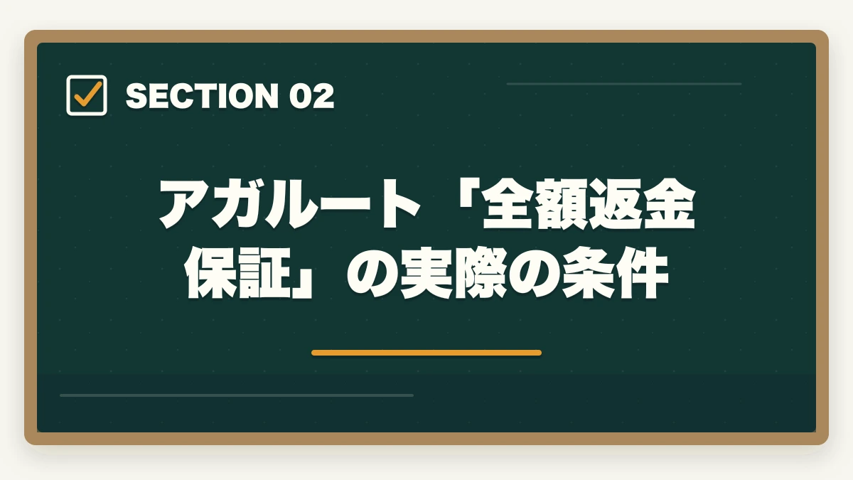 アガルート「全額返金保証」の実際の条件｜司法書士の通信講座 返金保証ランキング5社比較｜全額返金狙いの完全戦略【2026年版】の図解