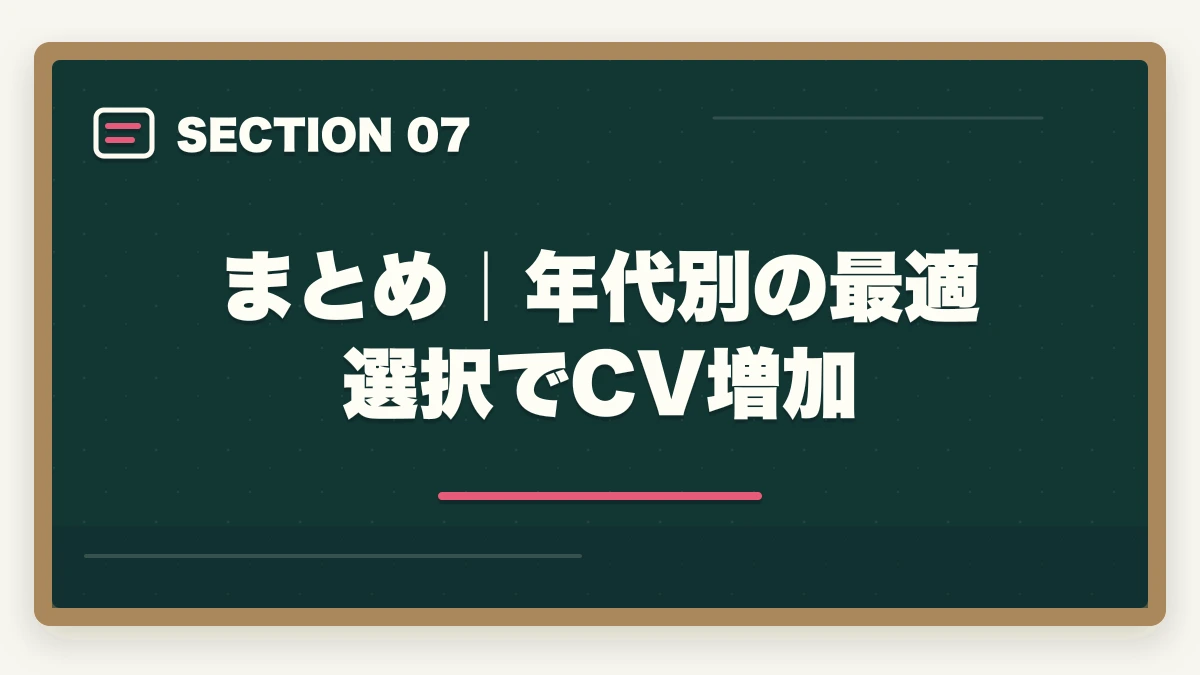 まとめ｜年代別の最適選択でCV増加｜中小企業診断士の通信講座 年代別おすすめ比較【20代・30代・40代・50代】2026年版の図解