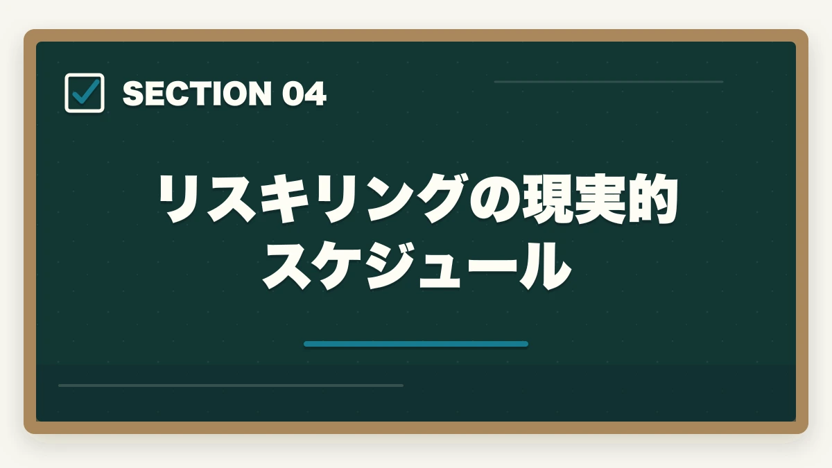 リスキリングの現実的スケジュール｜司法書士はリスキリングに最適？補助金・給付金を活用した取得戦略【2026年版】の図解