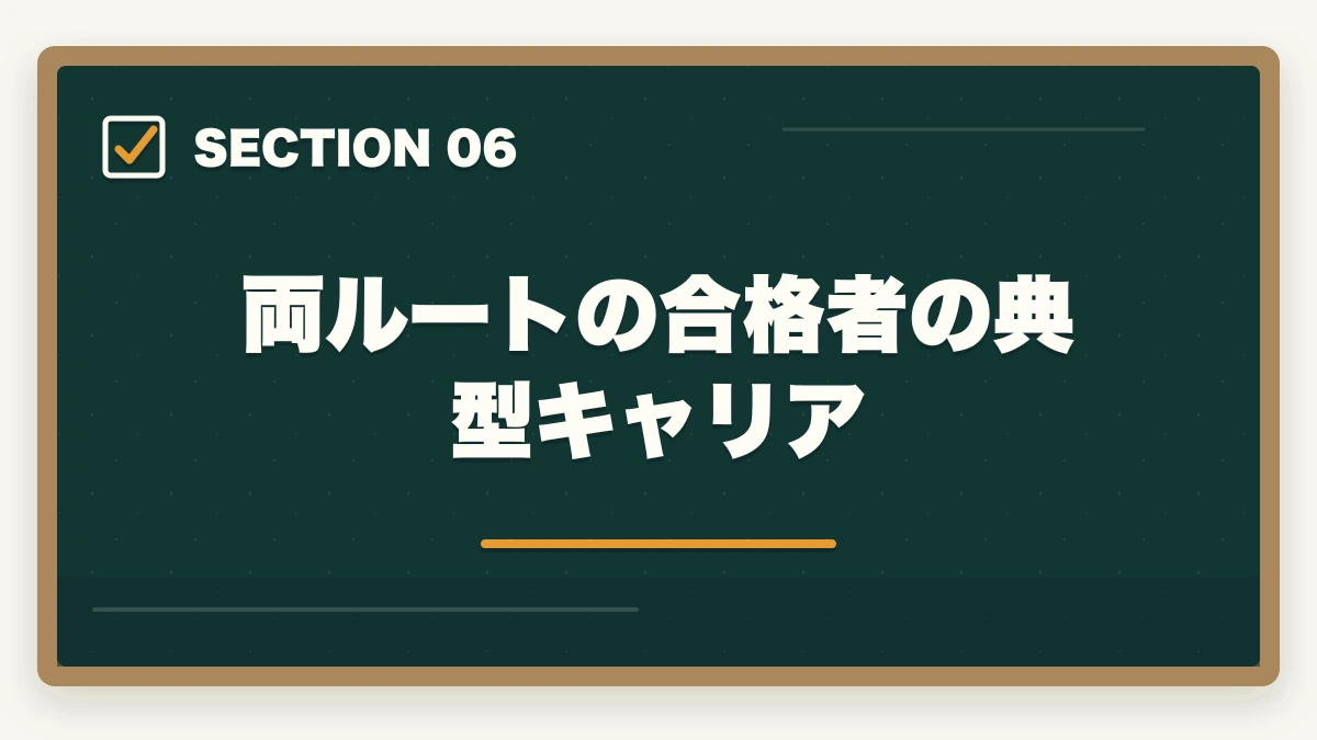 両ルートの合格者の典型キャリア|中小企業診断士の養成課程vs2次試験ルート徹底比較|どちらを選ぶべきか【2026年版】の図解