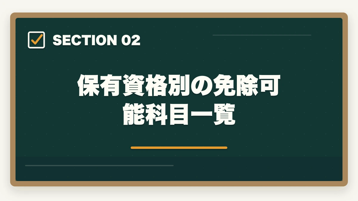 保有資格別の免除可能科目一覧｜中小企業診断士1次試験の科目免除制度完全ガイド｜既存資格を活用する戦略【2026年版】の図解