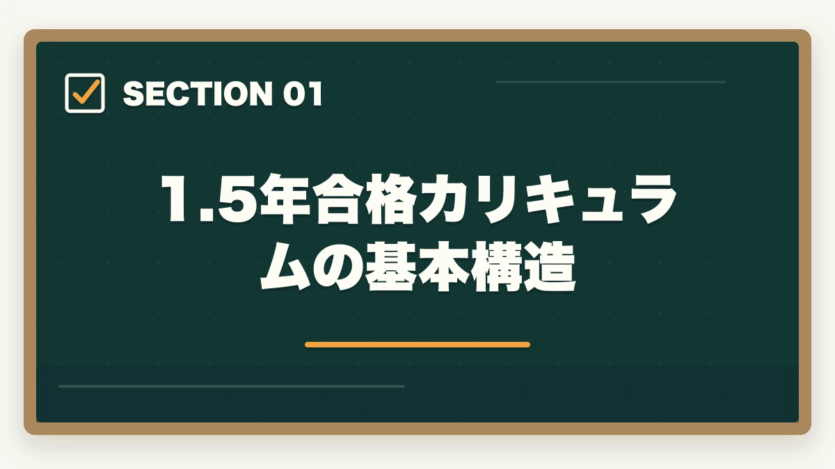 1.5年合格カリキュラムの基本構造｜中小企業診断士の1.5年合格カリキュラム完全ガイド｜安定合格を狙う最適期間【2026年版】の図解