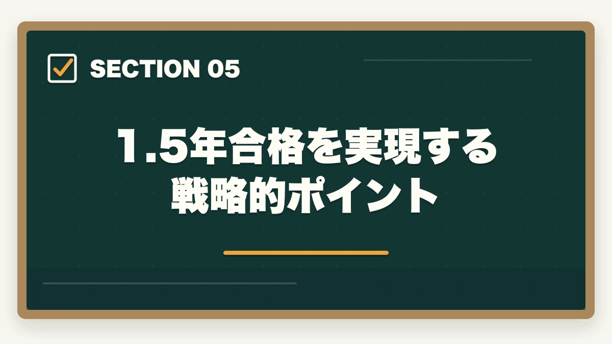 1.5年合格を実現する戦略的ポイント｜中小企業診断士の1.5年合格カリキュラム完全ガイド｜安定合格を狙う最適期間【2026年版】の図解