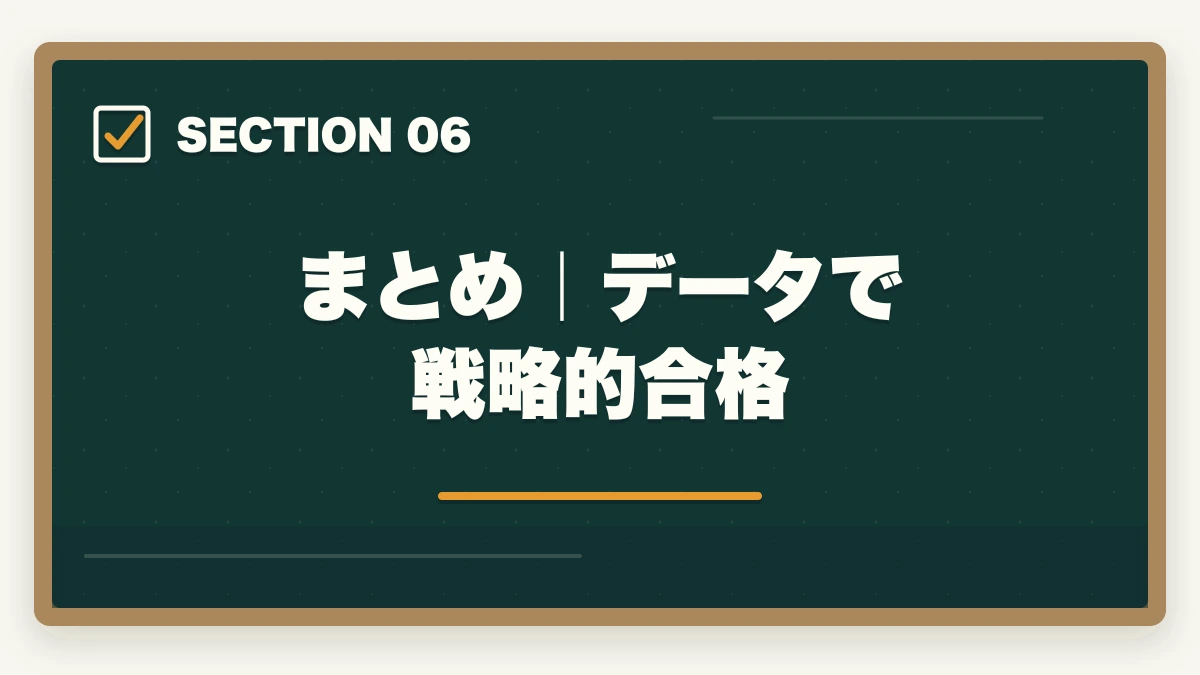 まとめ|データで戦略的合格|司法書士の合格率10年推移と難化傾向の真実|2026年の戦略的合格法【統計分析】の図解