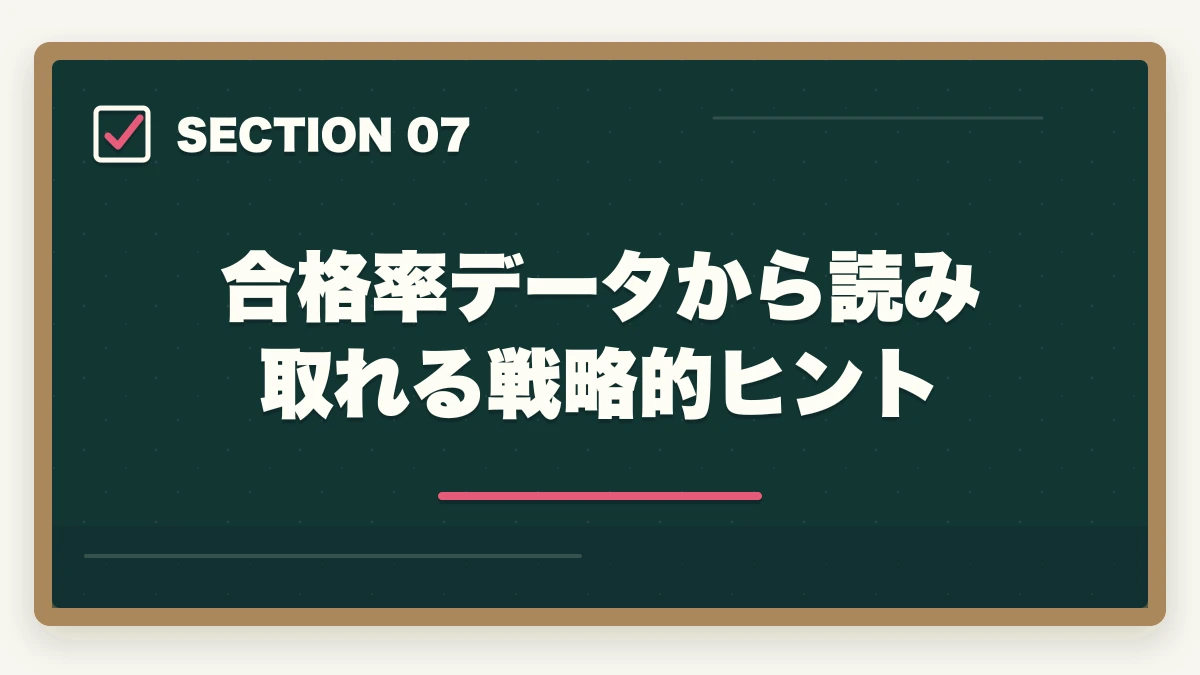 合格率データから読み取れる戦略的ヒント|司法書士の合格率10年推移と難化傾向の真実|2026年の戦略的合格法【統計分析】の図解