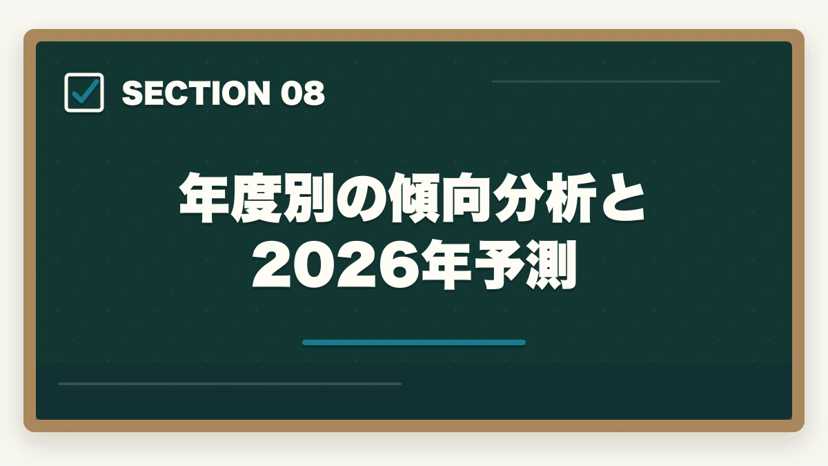 年度別の傾向分析と2026年予測|司法書士の合格率10年推移と難化傾向の真実|2026年の戦略的合格法【統計分析】の図解