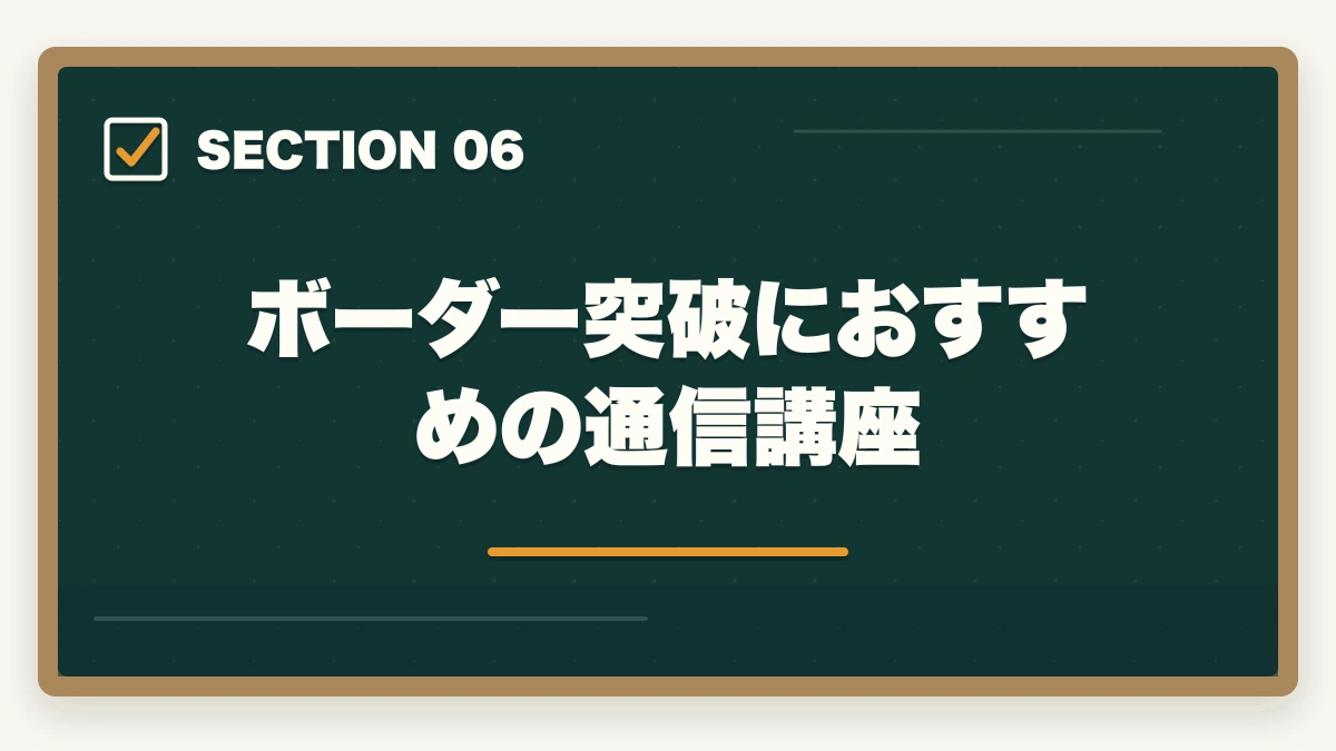 ボーダー突破におすすめの通信講座｜中小企業診断士1次試験のボーダー（合格点）｜420点突破の科目別目安【2026年版】の図解