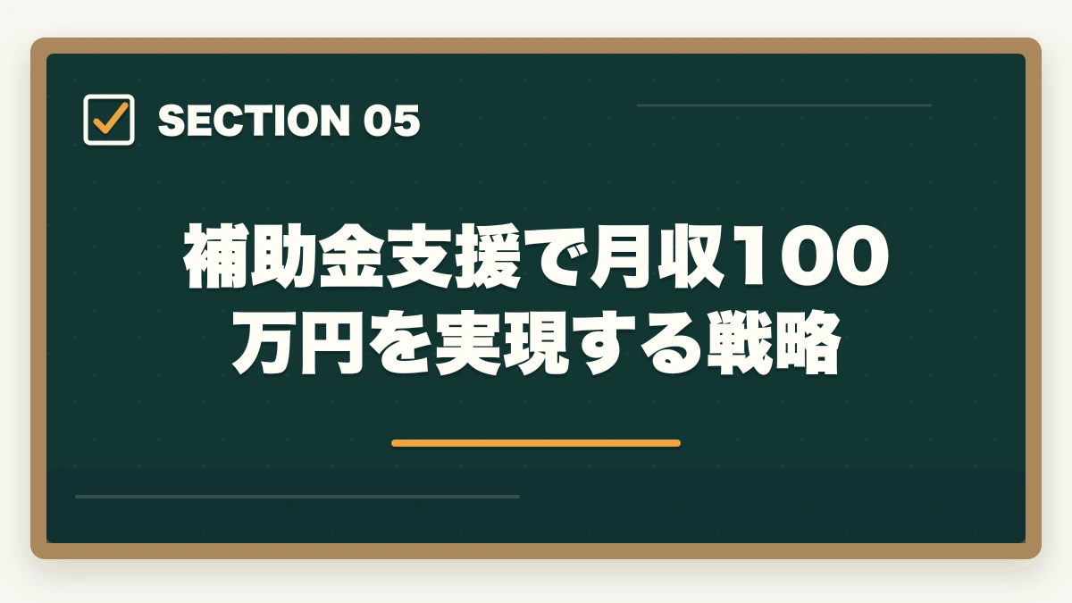 補助金支援で月収100万円を実現する戦略|中小企業診断士の補助金申請支援で稼ぐ完全ガイド|成果報酬20%で月収100万も【2026年版】の図解