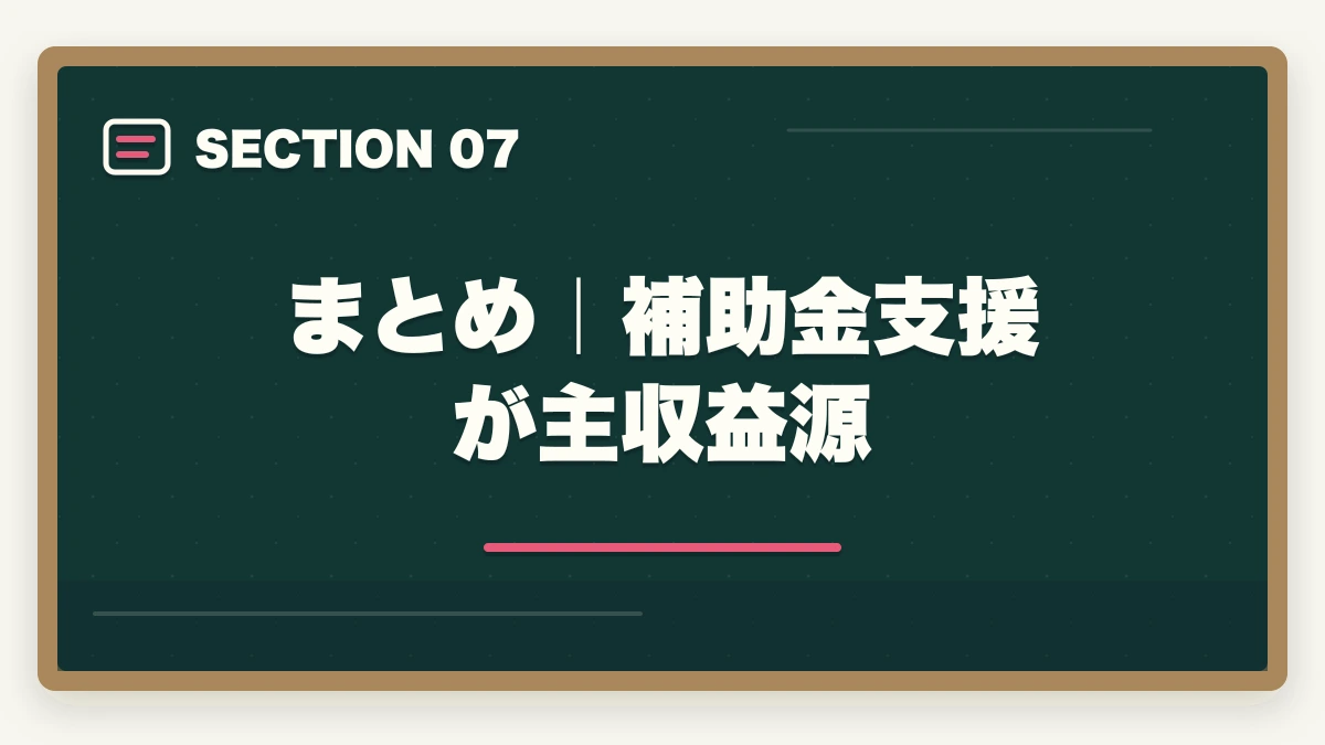 まとめ|補助金支援が主収益源|中小企業診断士の補助金申請支援で稼ぐ完全ガイド|成果報酬20%で月収100万も【2026年版】の図解