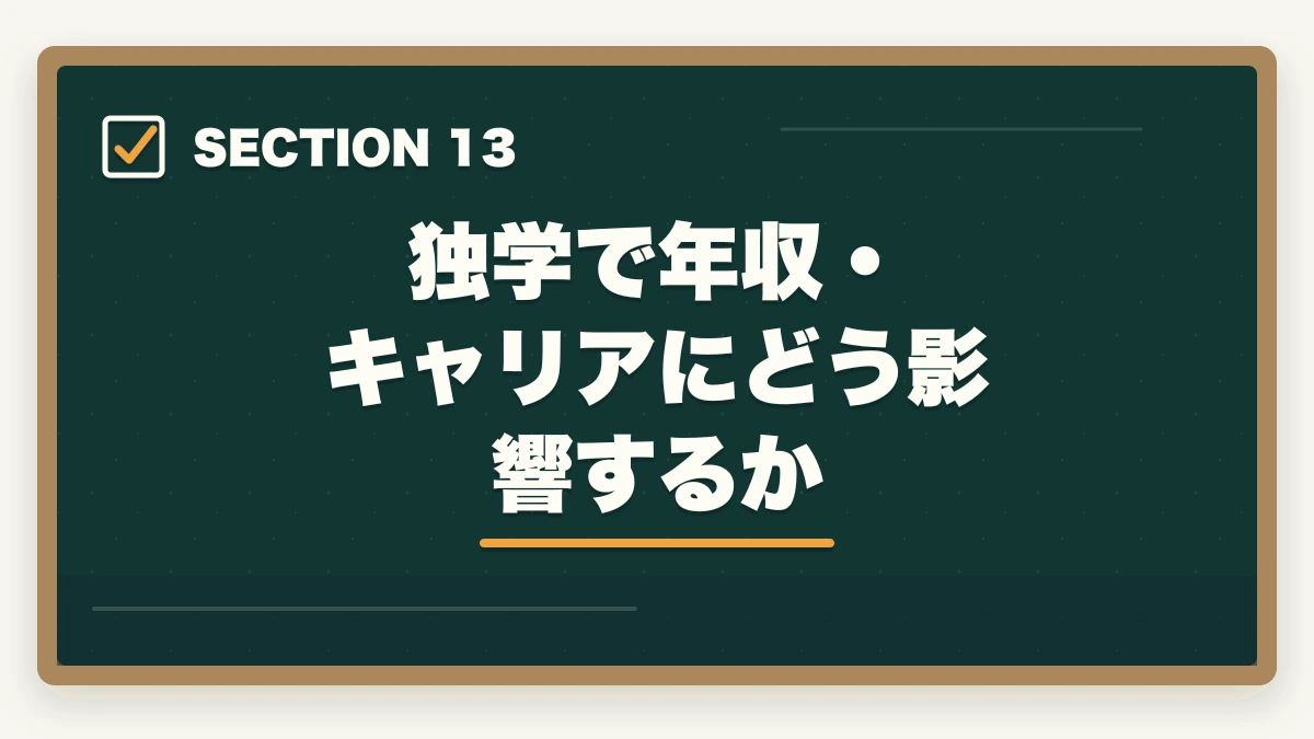 独学で年収・キャリアにどう影響するか｜司法書士の独学ロードマップ｜0から3000時間の完全戦略【2026年版】の図解