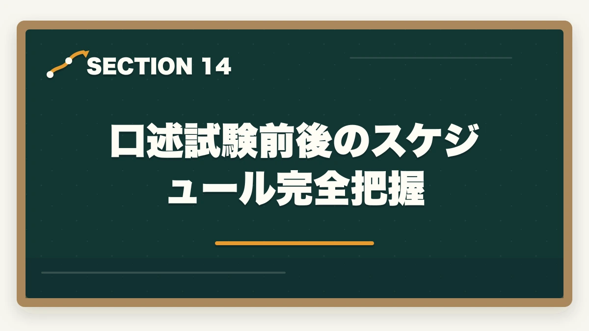 口述試験前後のスケジュール完全把握|司法書士の口述試験対策|合格率97%でも侮れない最終関門【2026年版】の図解