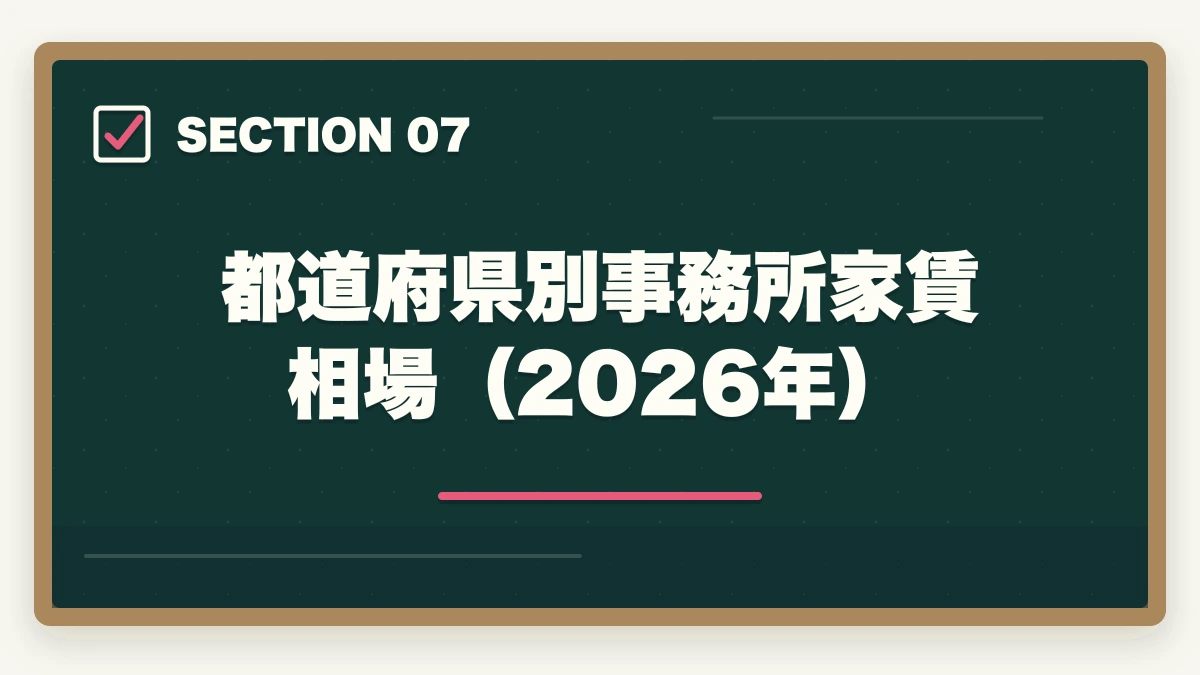 都道府県別事務所家賃相場（2026年）｜司法書士事務所の独立開業費用｜500万円で開業する完全ガイド【2026年版】の図解