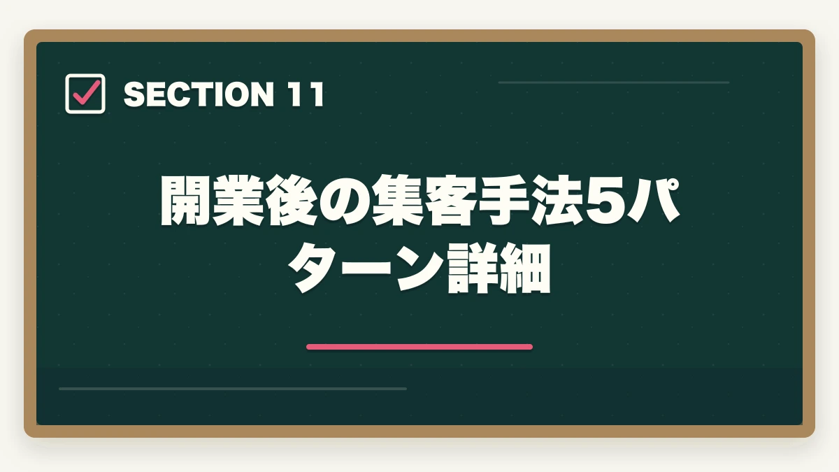 開業後の集客手法5パターン詳細｜司法書士事務所の独立開業費用｜500万円で開業する完全ガイド【2026年版】の図解