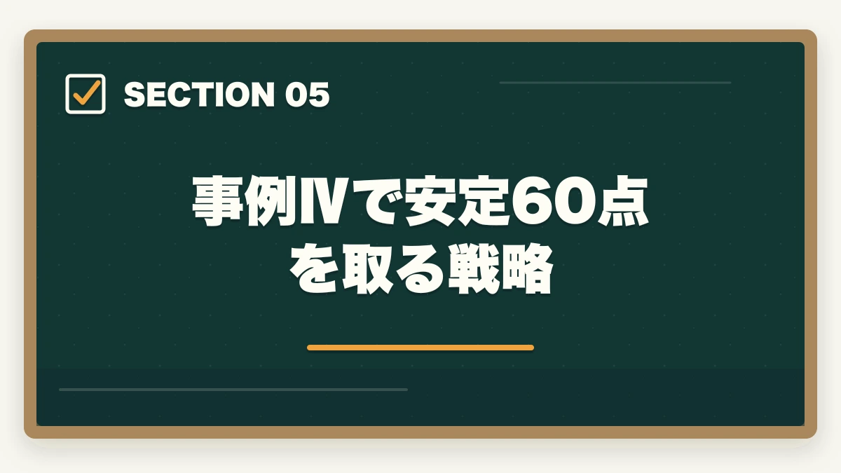 事例Ⅳで安定60点を取る戦略|中小企業診断士の事例Ⅳ完全攻略|計算問題で点を稼ぐコツ【2026年版】の図解