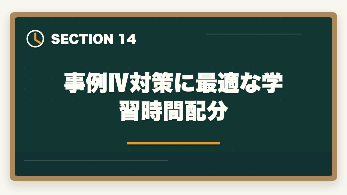 事例Ⅳ対策に最適な学習時間配分|中小企業診断士の事例Ⅳ完全攻略|計算問題で点を稼ぐコツ【2026年版】の図解