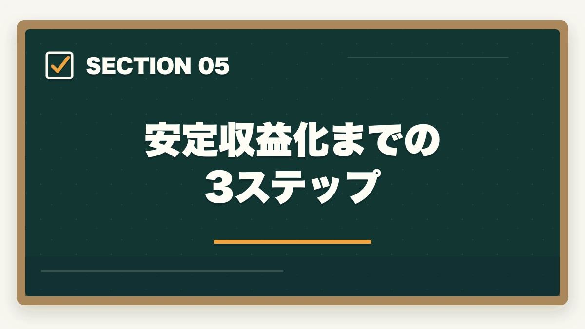 安定収益化までの3ステップ｜中小企業診断士のコンサル独立年収｜1000万円超える人の特徴【2026年版】の図解
