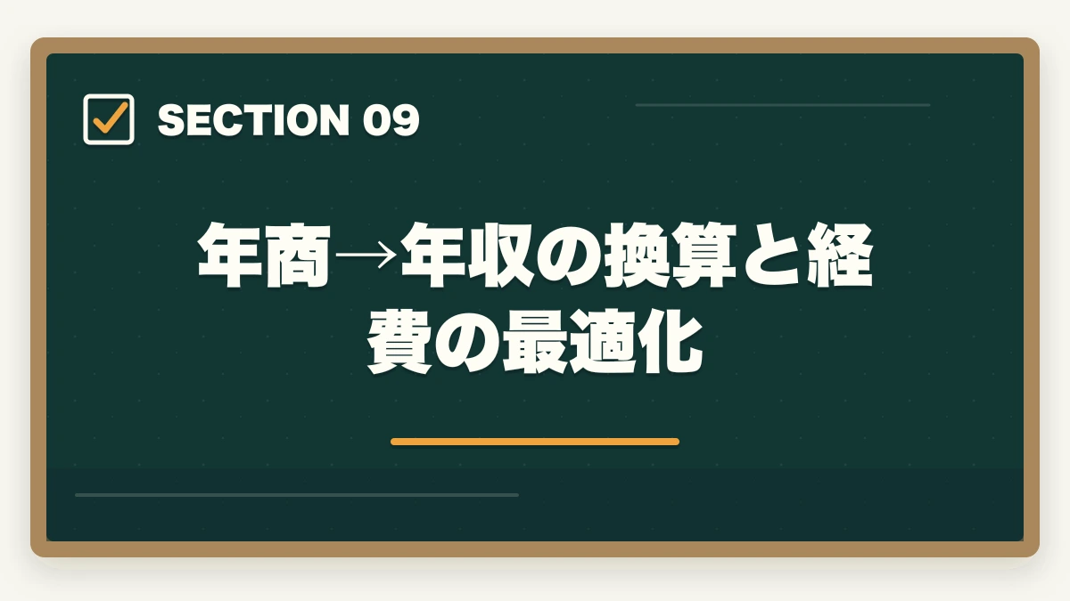 年商→年収の換算と経費の最適化｜中小企業診断士のコンサル独立年収｜1000万円超える人の特徴【2026年版】の図解