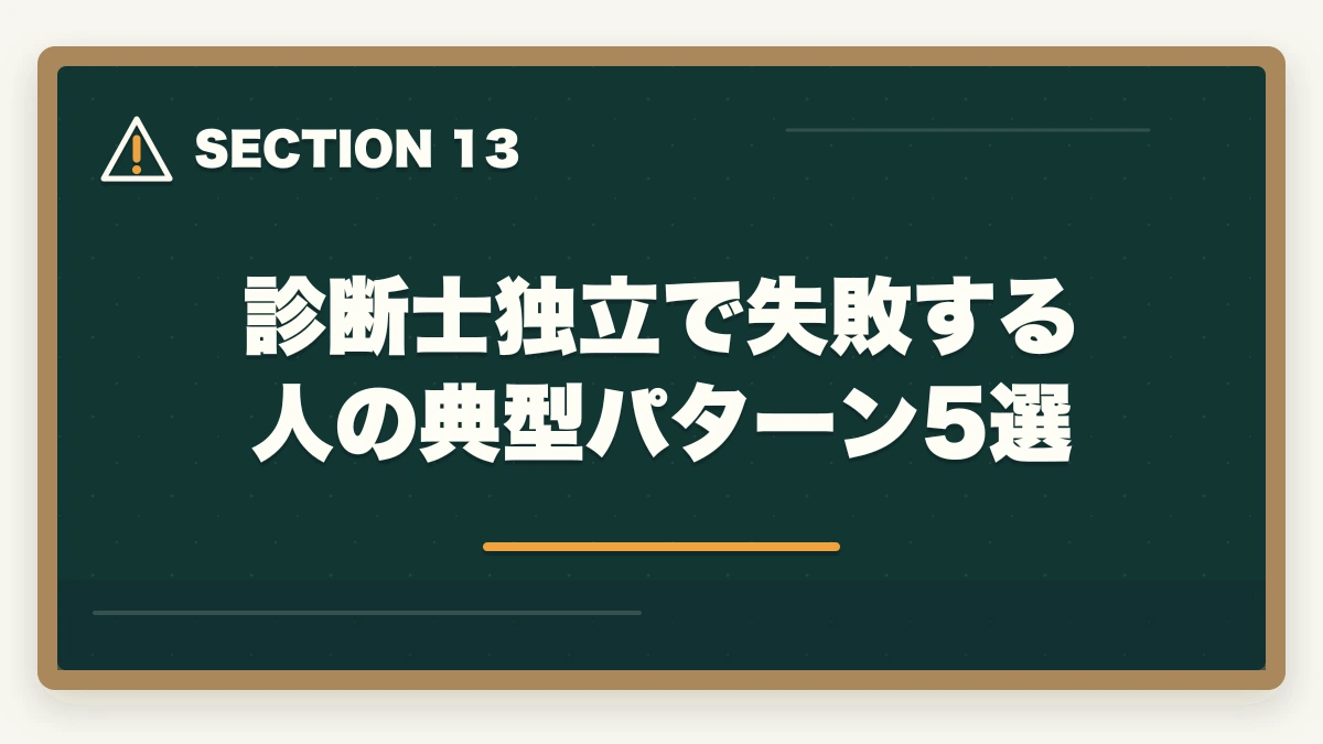 診断士独立で失敗する人の典型パターン5選｜中小企業診断士のコンサル独立年収｜1000万円超える人の特徴【2026年版】の図解