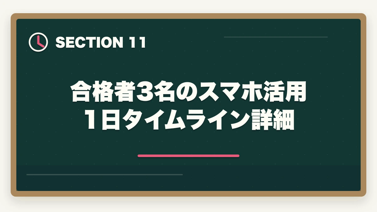 合格者3名のスマホ活用1日タイムライン詳細｜司法書士のスマホ完結学習｜通勤・隙間時間で短期合格する完全ガイド【2026年版】の図解