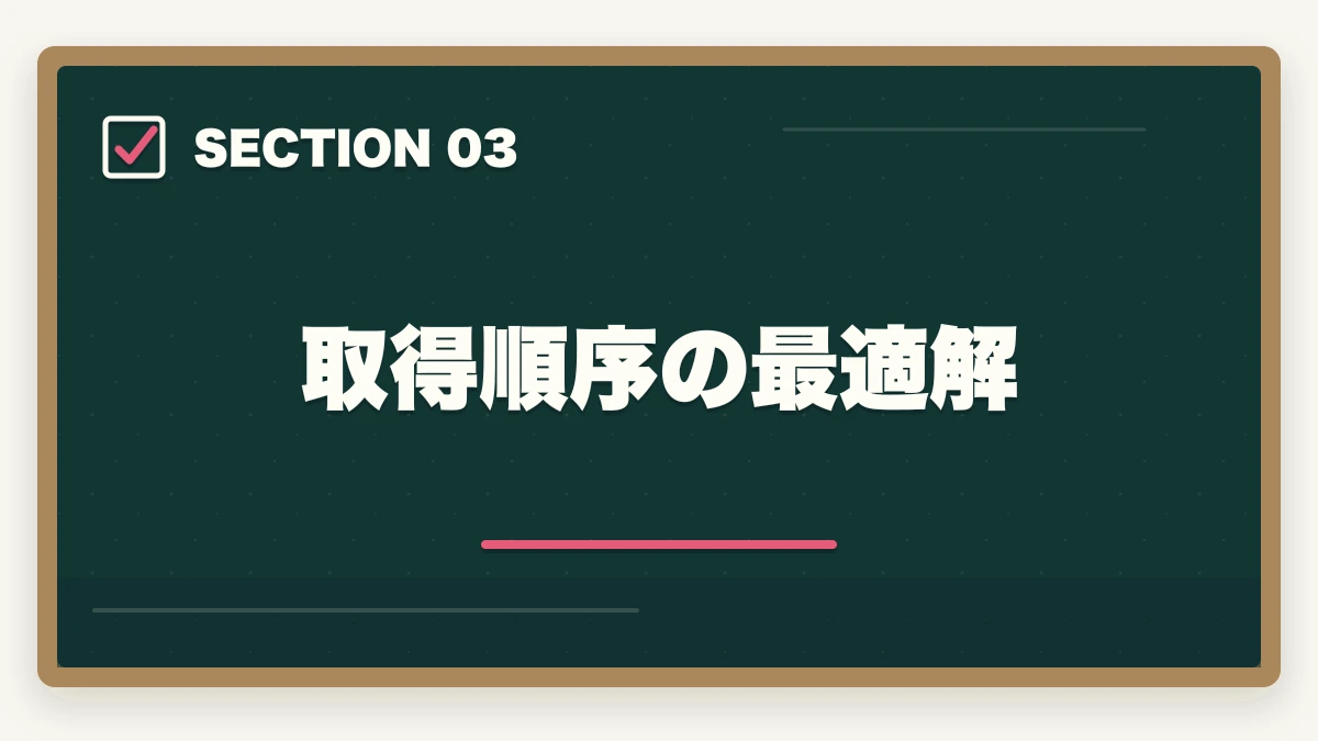 取得順序の最適解|司法書士のダブルライセンス完全戦略|行政書士・社労士・税理士との相乗効果【2026年版】の図解